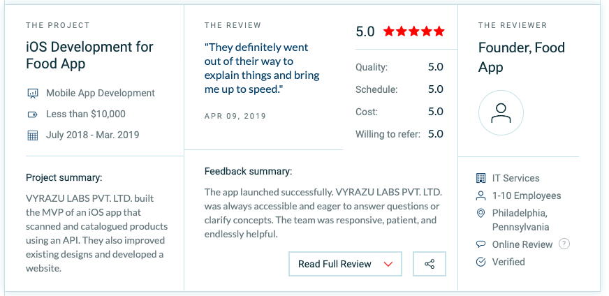 Hard Work Pays off: Vyrazu Labs is Getting listed as a top development company for Mobile Apps and Web Application Development 2 Food Manage and Organised