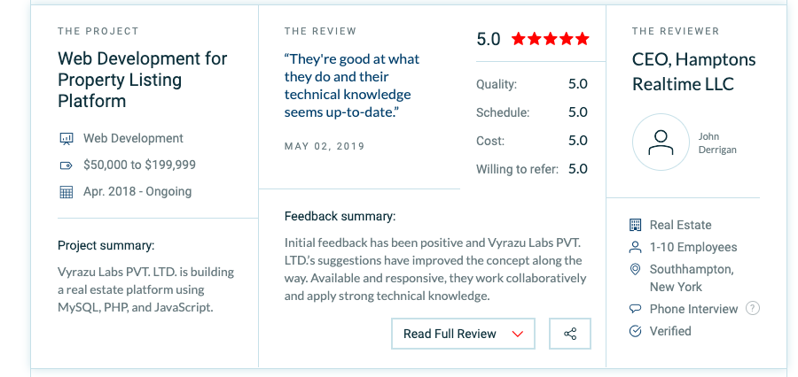 Hard Work Pays off: Vyrazu Labs is Getting listed as a top development company for Mobile Apps and Web Application Development 3 Hamptons Realtime