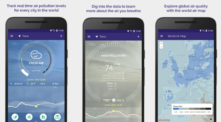 All you Need to Know About Air Quality Monitoring Systems and How to Tackle Pollution Using Apps for Air Pollution 3 Untitled design 4