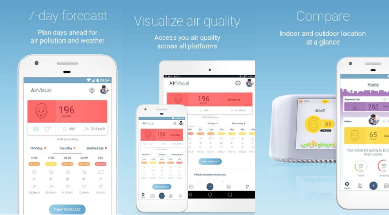 All you Need to Know About Air Quality Monitoring Systems and How to Tackle Pollution Using Apps for Air Pollution 4 Untitled design 8