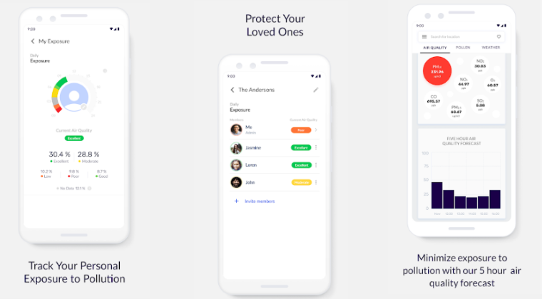 All you Need to Know About Air Quality Monitoring Systems and How to Tackle Pollution Using Apps for Air Pollution 5 Untitled design 9