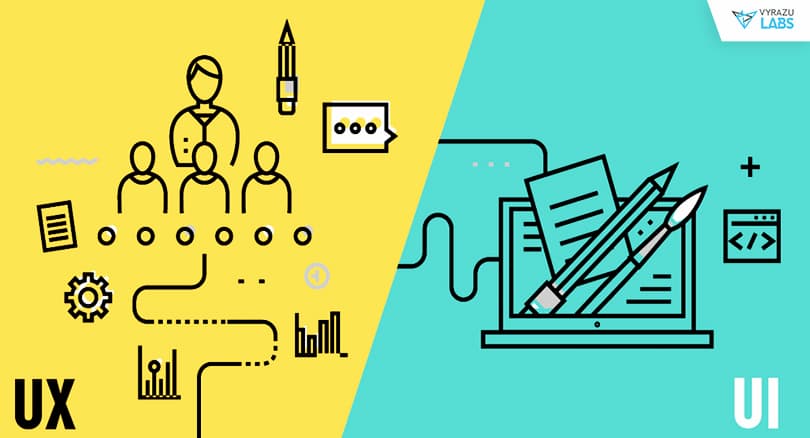 Science behind ui or ux