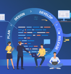 agile development methodology