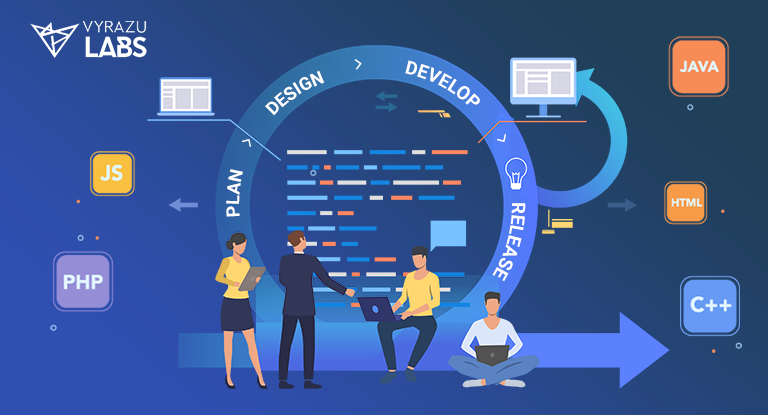 agile development methodology