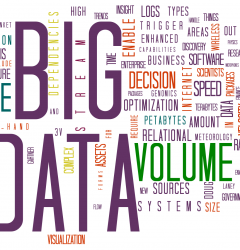 future of big data