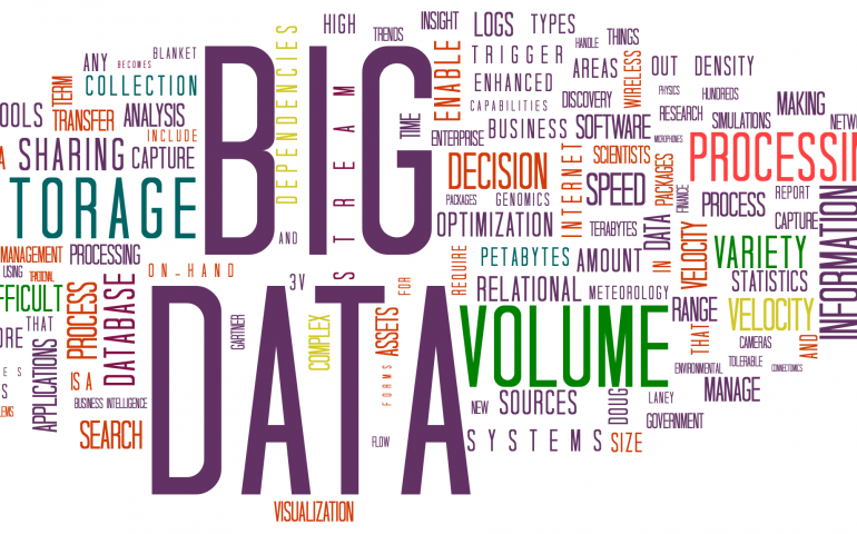 future of big data