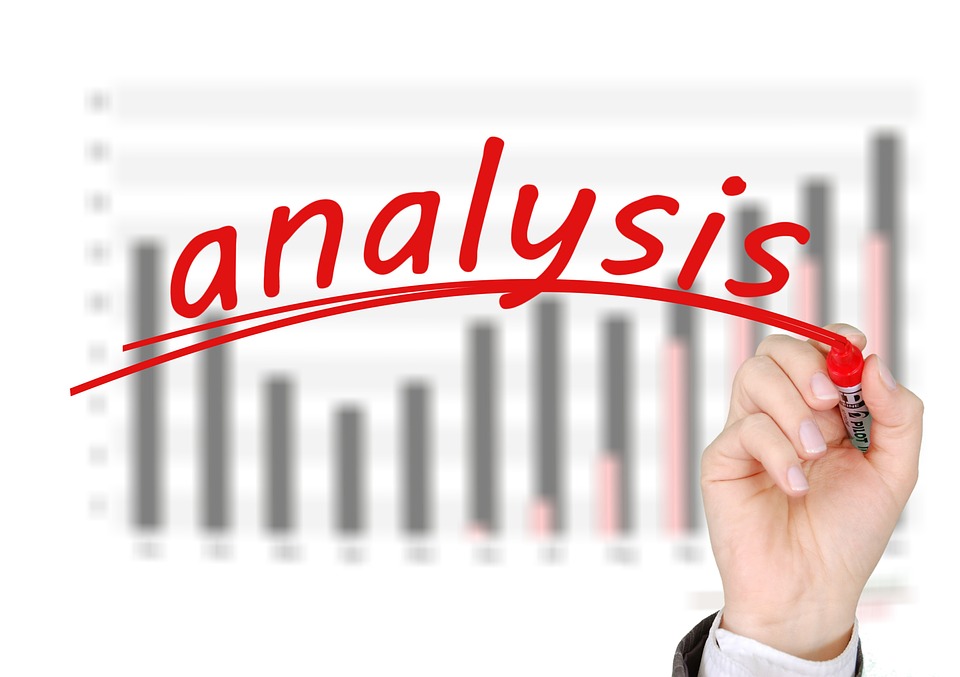 10 Business Analysis tools
