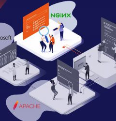 IIS vs Apache vs NGINX