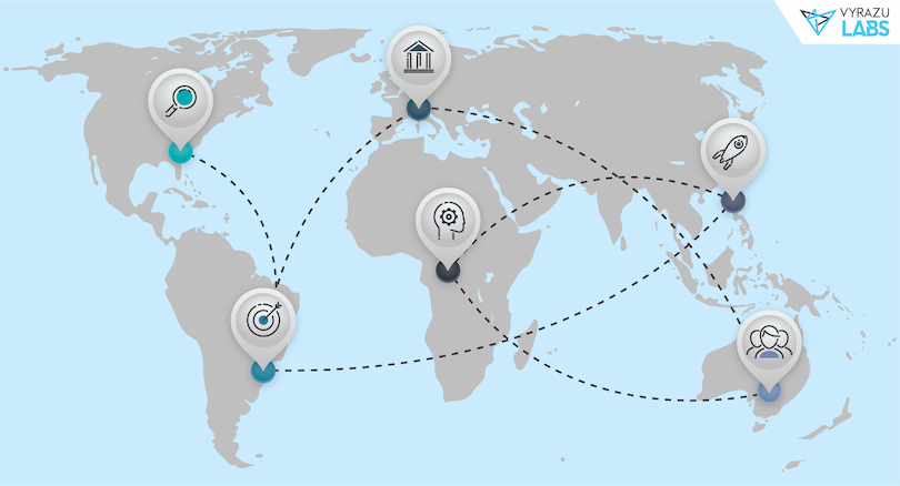 Mock location and more