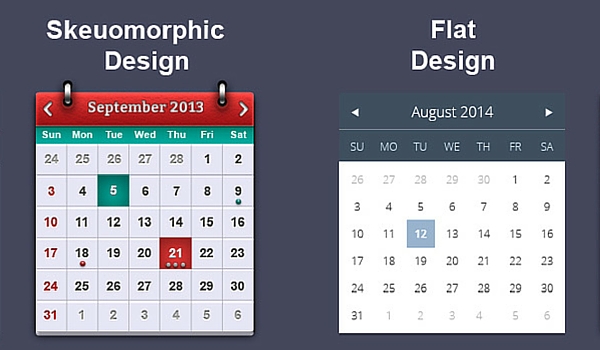 design technique to use