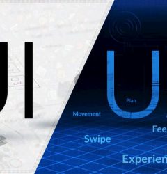Importance of UI UX Design