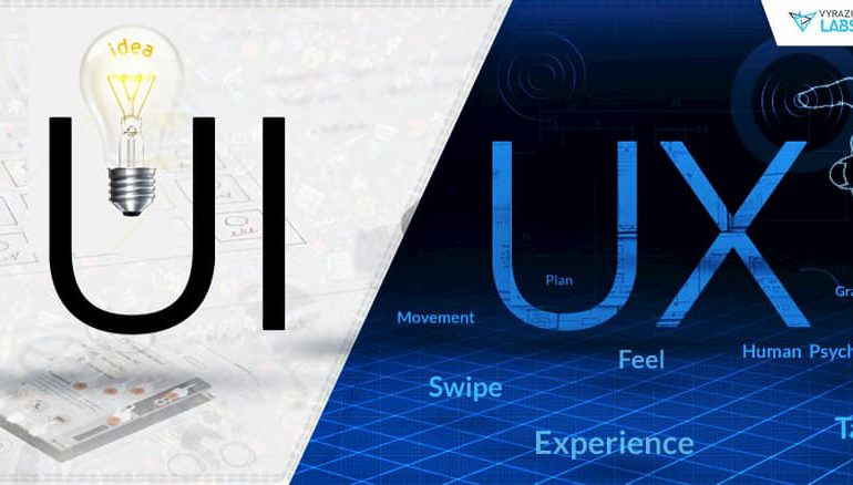 Importance of UI UX Design