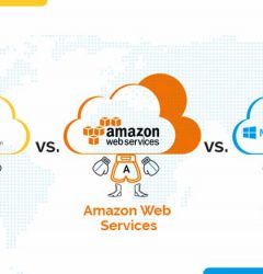 aws vs azure vs google cloud