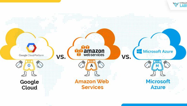 aws vs azure vs google cloud