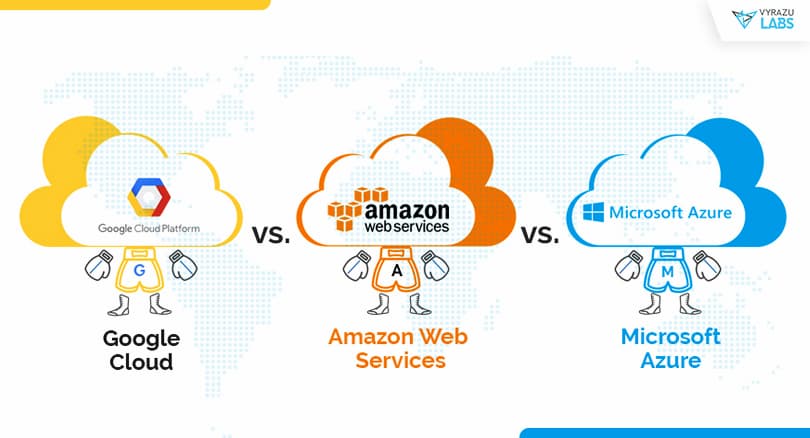aws vs azure vs google cloud