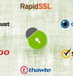 What are SSL certificates