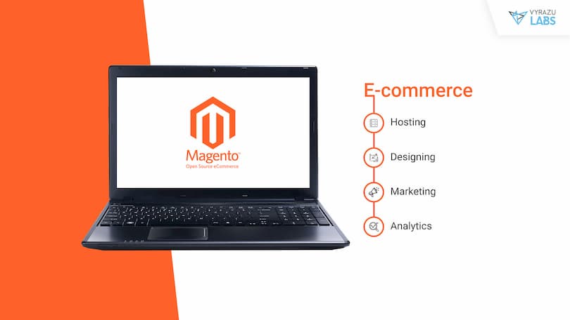 Magento eCommerce development