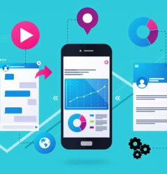 Importance of android application development